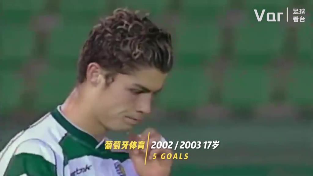 你是從什么時(shí)候開(kāi)始看C羅的？C羅的20年變化！